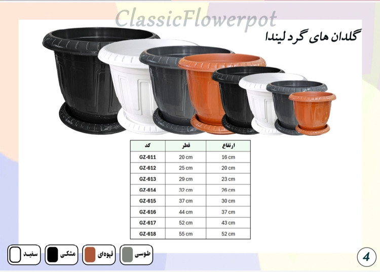گلدان مدل پلاستیکی گرد طرح دار